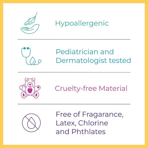 Sposie Diaper Booster Pads, Size 4-6, 30 Count - Hypoallergenic, Dermatologist.. - Picture 5 of 5